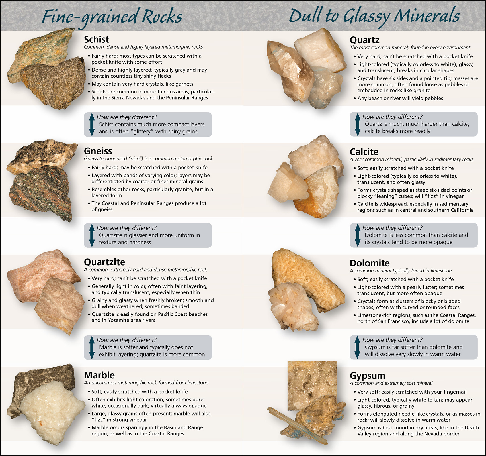 Rocks & Minerals of California - AdventureKEEN Shop