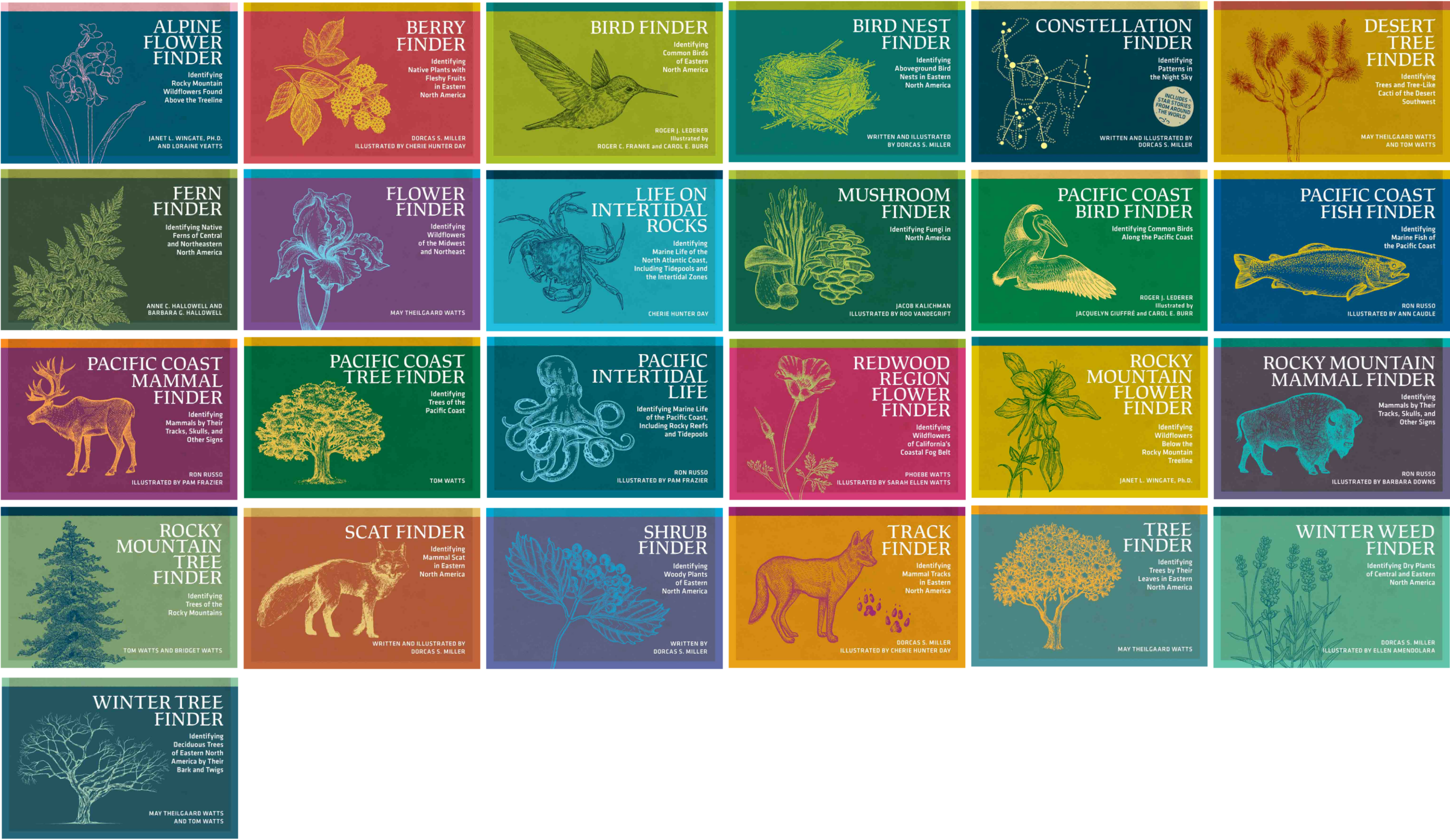 Nature Study Guild Publishers - AdventureKEEN Shop